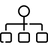 Business Structure and Setup